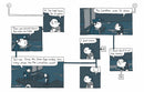 Adventuregame Comics: Leviathan (Book 1)