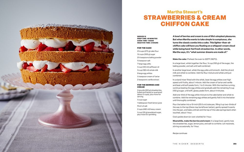 Today Loves Food: Recipes from America's Favorite Kitchen