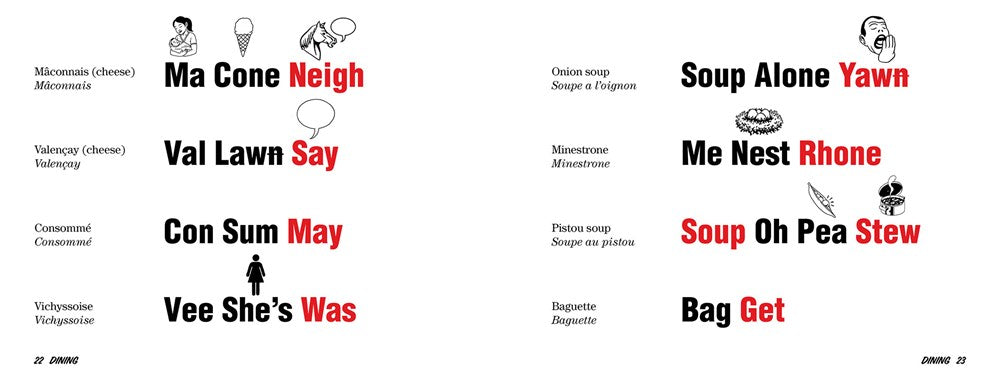 More French Slanguage