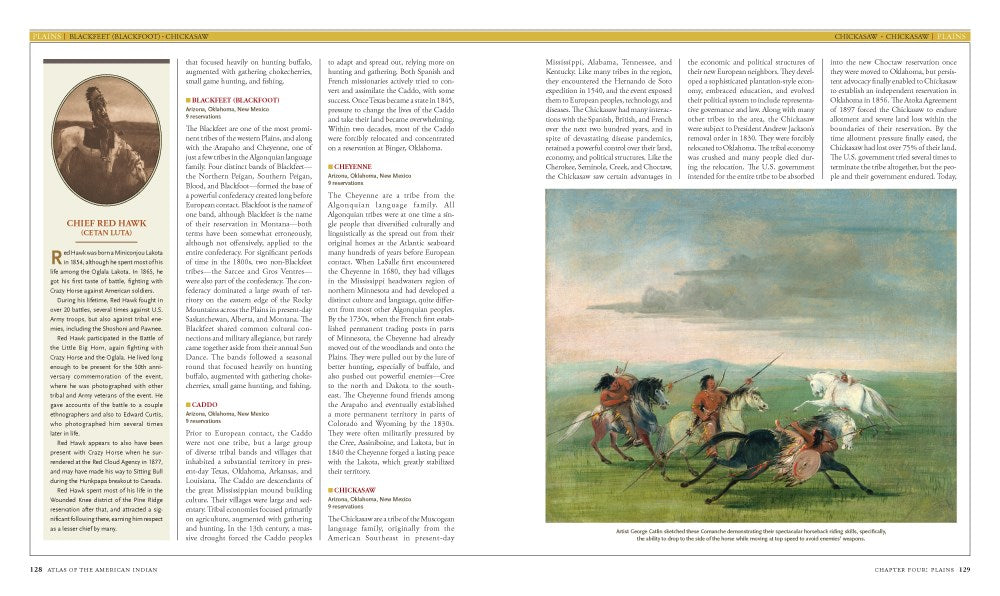 Atlas of Indian Nations