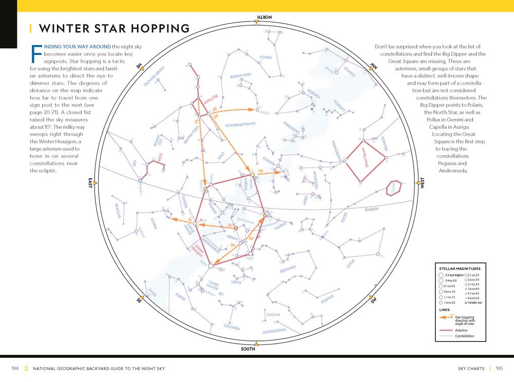 National Geographic Backyard Guide to the Night Sky, 2nd Edition