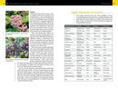 National Geographic Backyard Guide to the Birds of North America, 2nd Edition