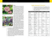 National Geographic Backyard Guide to the Birds of North America, 2nd Edition