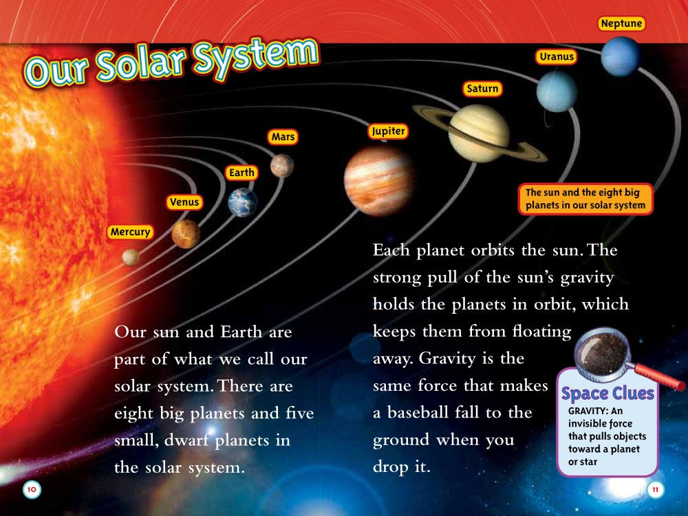 Planets (National Geographic Kids Readers, Level 2)