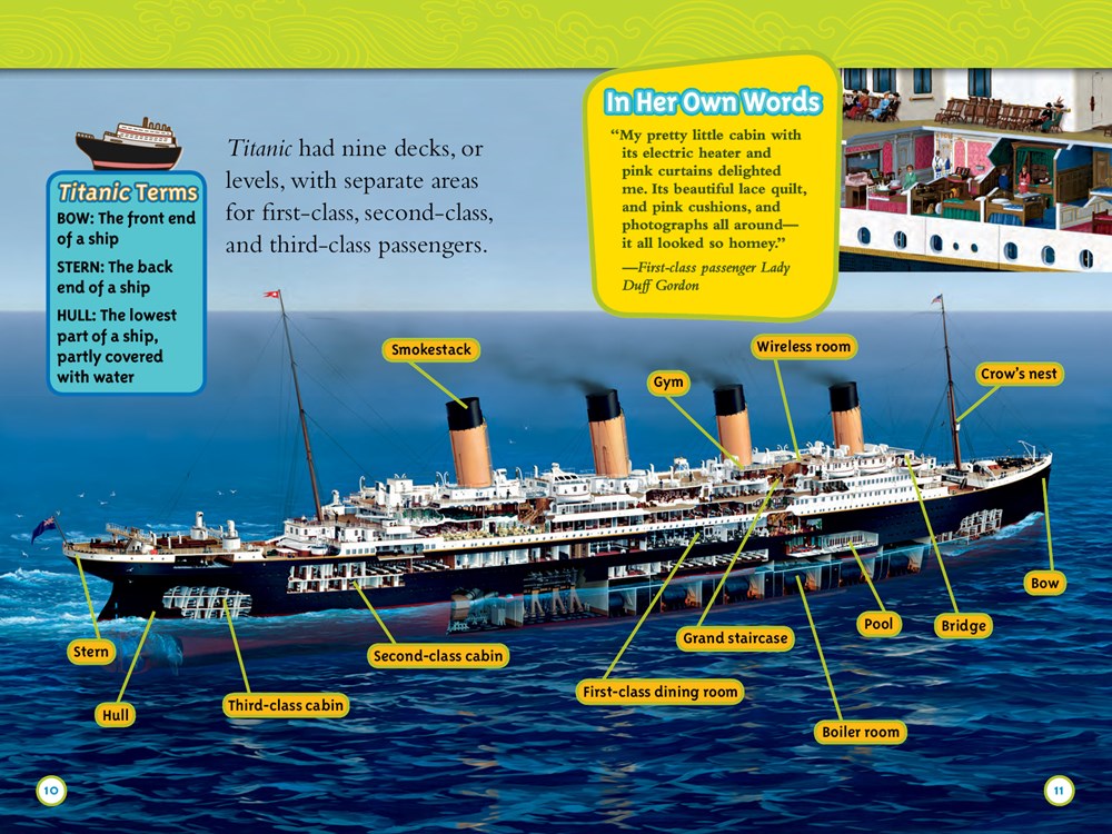 Titanic (National Geographic Kids Readers, Level 3)