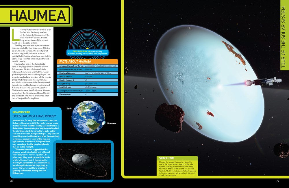 National Geographic Kids Space Encyclopedia, 2nd Edition: A Tour of Our Solar System and Beyond (NGK Encyclopedias)