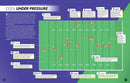 It's a Numbers Game! Football: The Math Behind the Perfect Punt, the Game-Changing Interception, and So Much More!