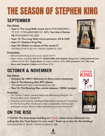 11/22/63: A Novel