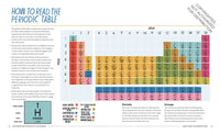 The Illustrated Encyclopedia of the Elements
