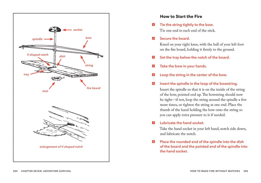 The NEW Worst-Case Scenario Survival Handbook