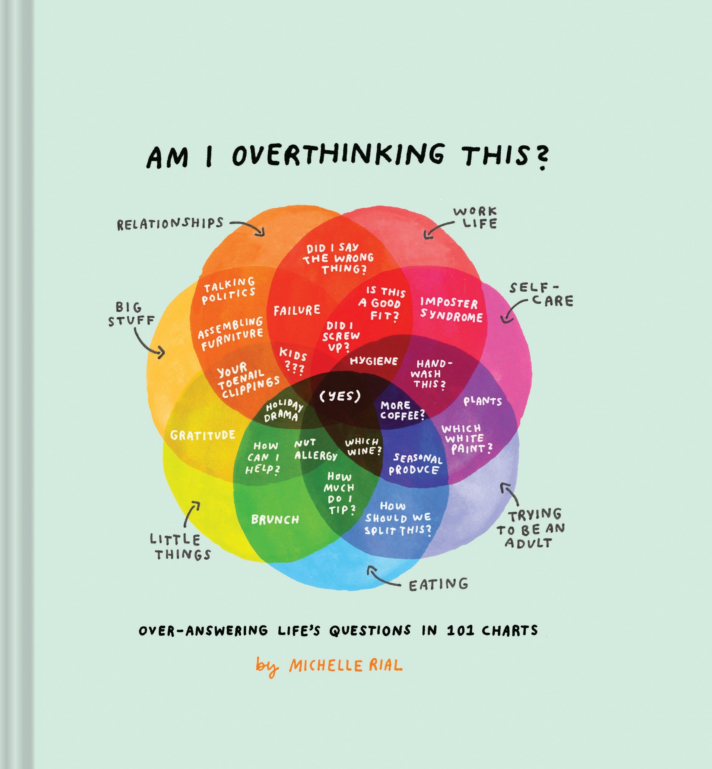 Am I Overthinking This?: Over-answering life’s questions in 101 charts