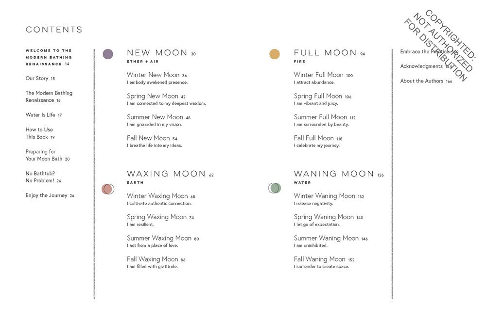 Moon Bath