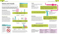 Help Your Kids with Language Arts