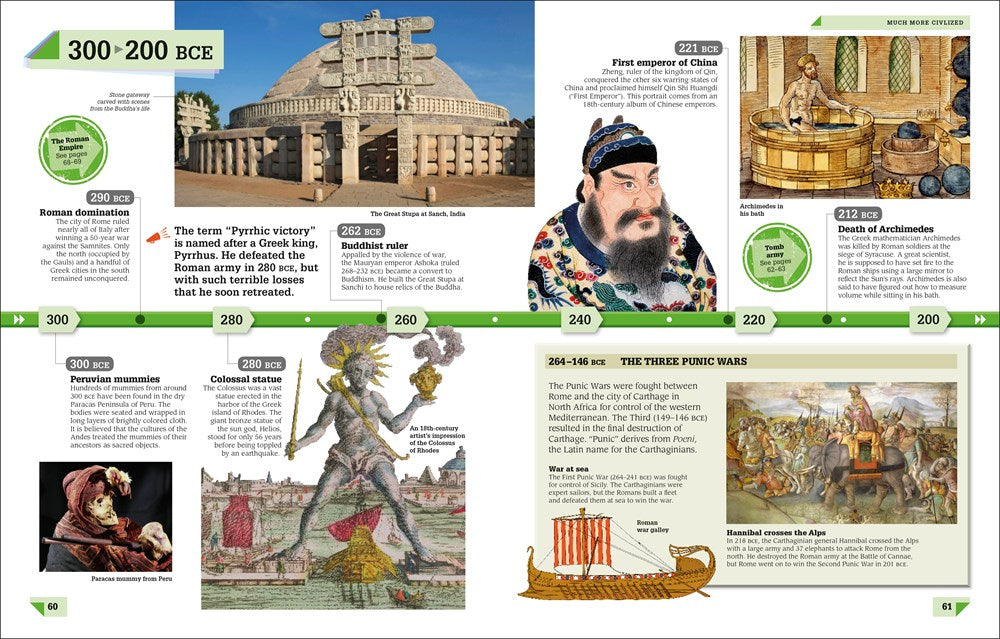History Year by Year: The History of the World, from the Stone Age to the Digital Age (DK Children's Year by Year)