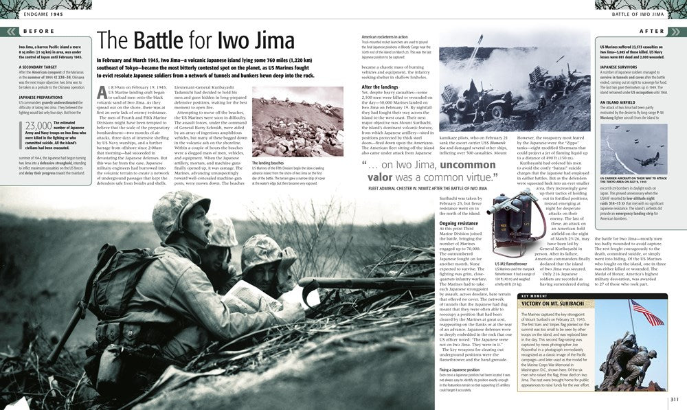 World War II: The Definitive Visual History from Blitzkrieg to the Atom Bomb