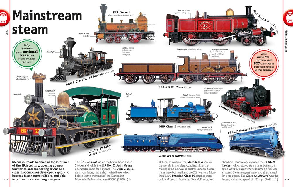 Cars, Trains, Ships, and Planes: A Visual Encyclopedia of Every Vehicle (DK Our World in Pictures)