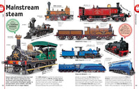 Cars, Trains, Ships, and Planes: A Visual Encyclopedia of Every Vehicle (DK Our World in Pictures)
