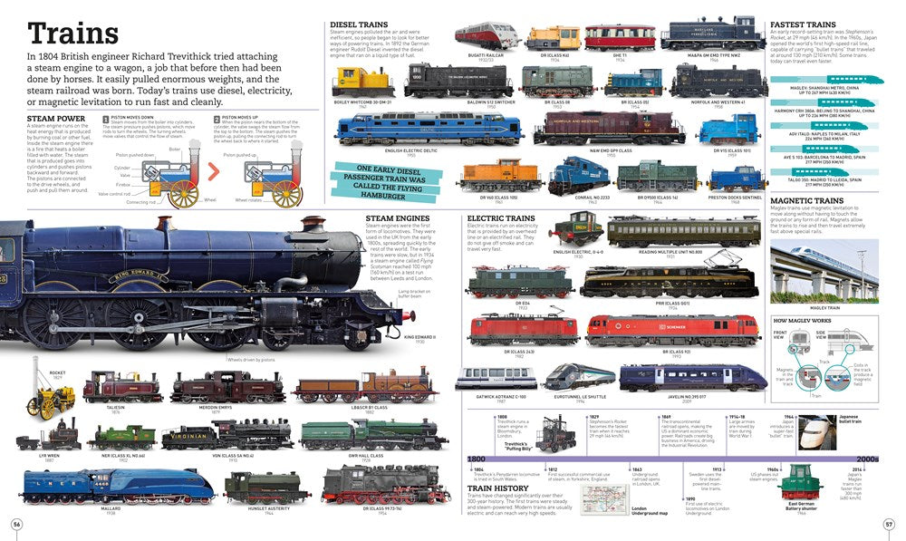 Picturepedia, Second Edition: An Encyclopedia on Every Page