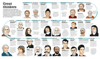 Picturepedia, Second Edition: An Encyclopedia on Every Page