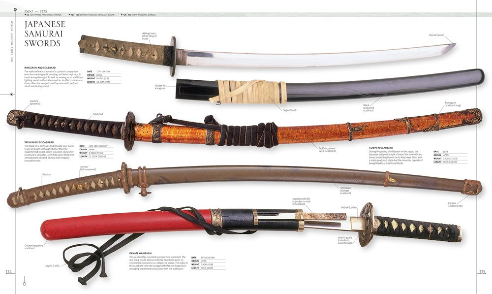 Weapon: A Visual History of Arms and Armor