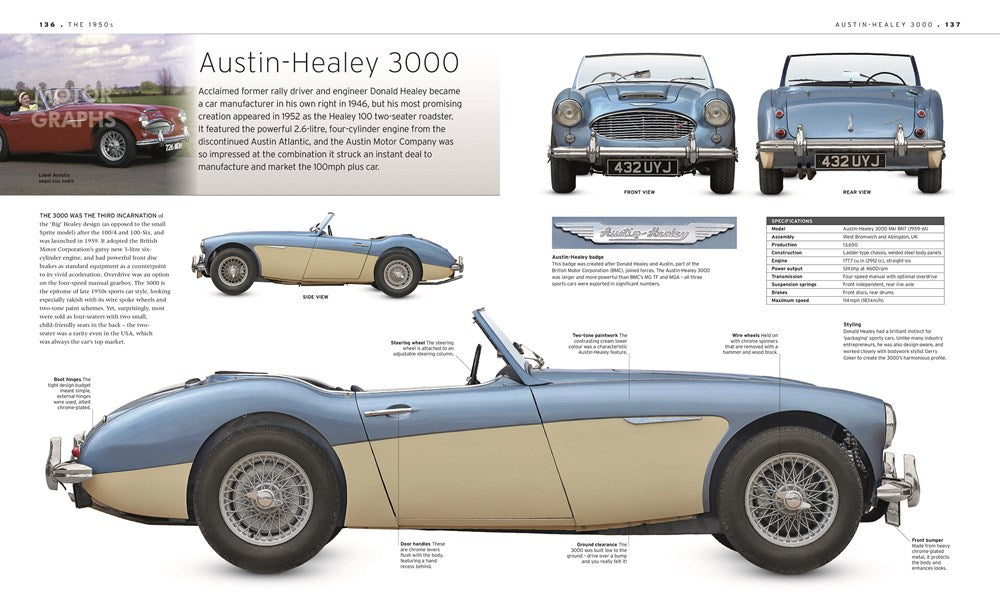 Classic Car