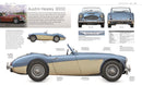 Classic Car