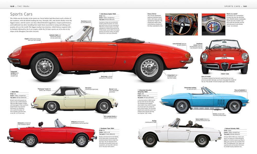 Classic Car