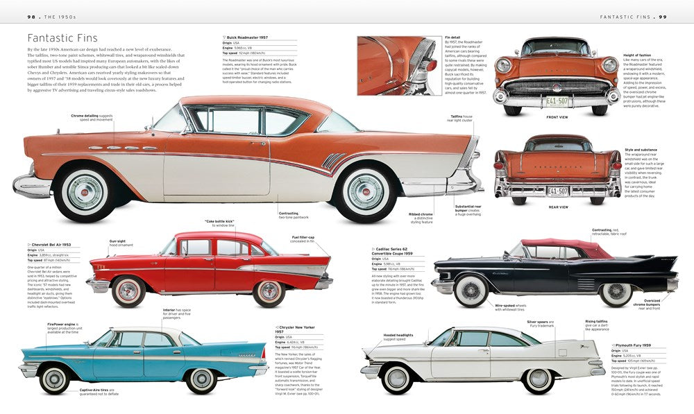 Classic Car