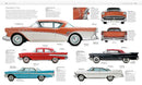 Classic Car