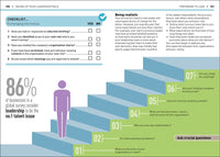 The Essential Manager's Handbook