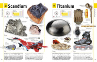 The Elements Book: A Visual Encyclopedia of the Periodic Table (DK Our World in Pictures)