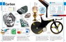 The Elements Book: A Visual Encyclopedia of the Periodic Table (DK Our World in Pictures)