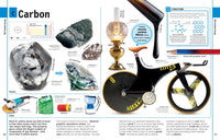 The Elements Book: A Visual Encyclopedia of the Periodic Table (DK Our World in Pictures)