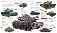 Tank: The Definitive Visual History of Armored Vehicles (DK Definitive Transport Guides)