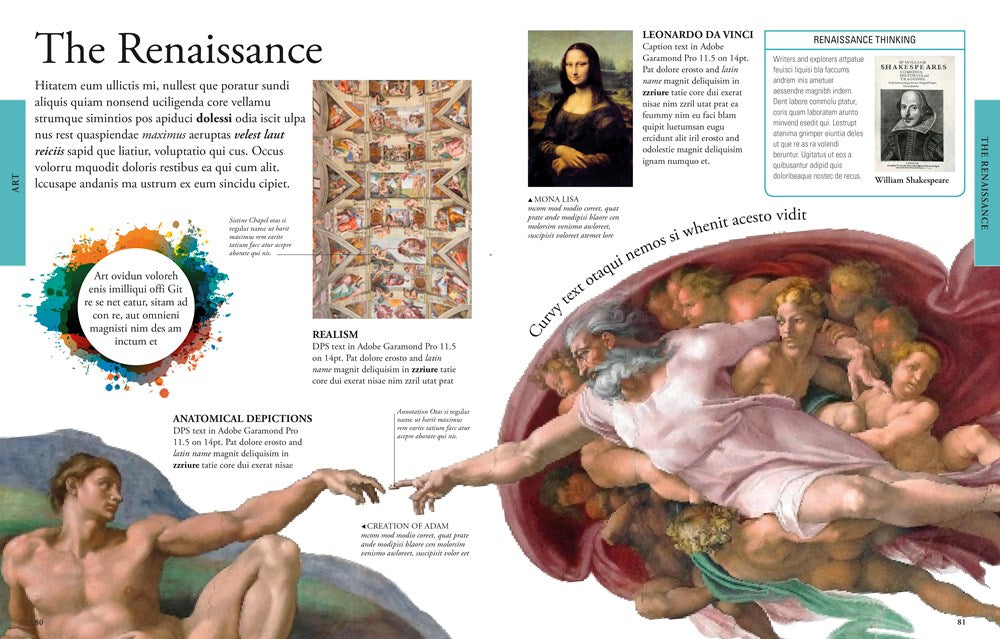 The Arts: A Visual Encyclopedia (DK Children's Visual Encyclopedias)