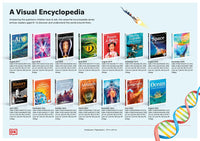 The Arts: A Visual Encyclopedia (DK Children's Visual Encyclopedias)