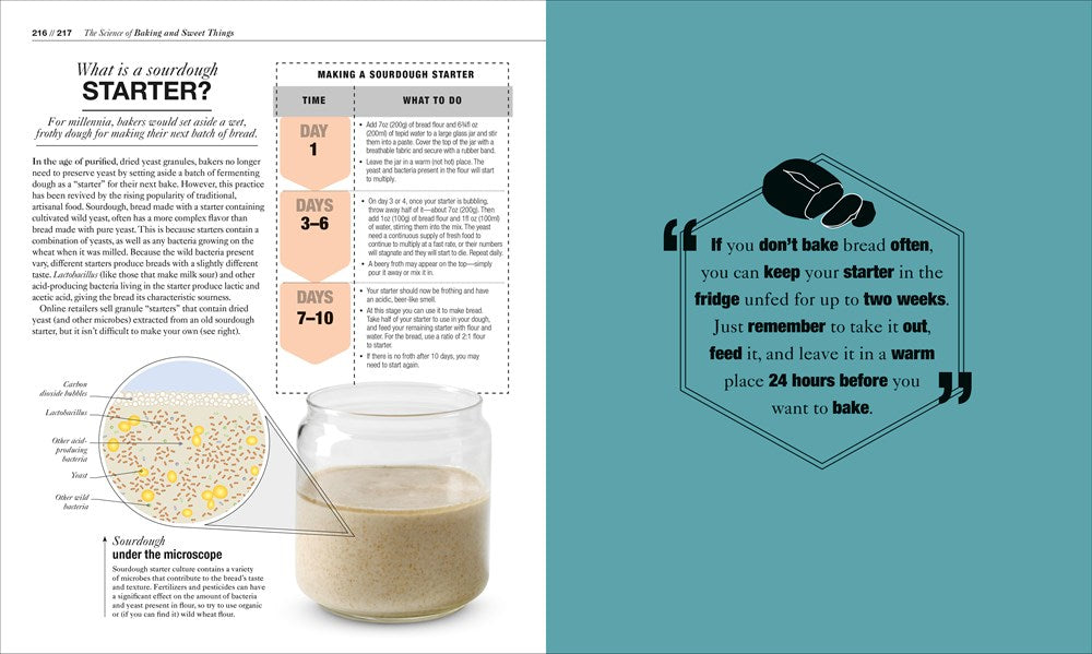 The Science of Cooking: Every Question Answered to Perfect Your Cooking (The Science of Food)