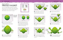 3D Printing Projects