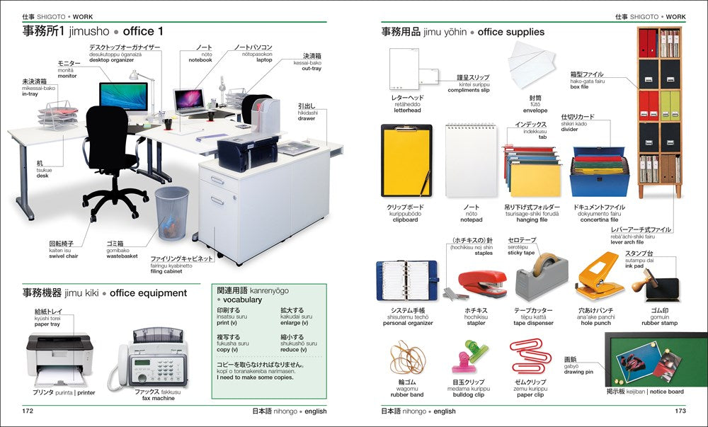 Japanese-English Bilingual Visual Dictionary