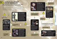 Star Wars How Not to Get Eaten by Ewoks and Other Galactic Survival Skills