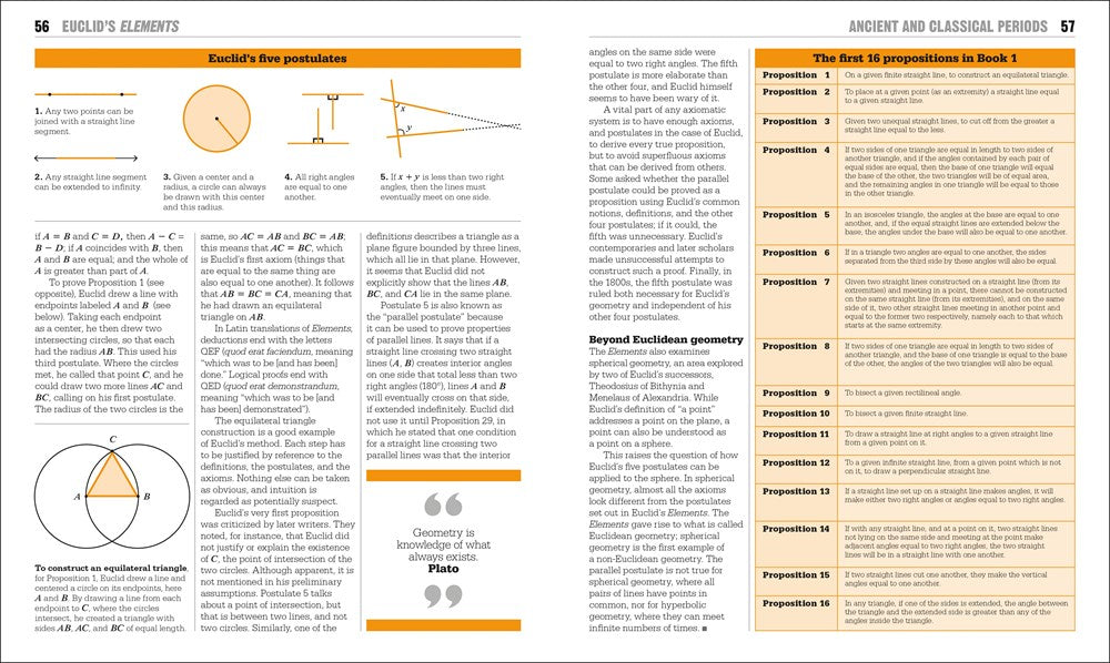 The Math Book
