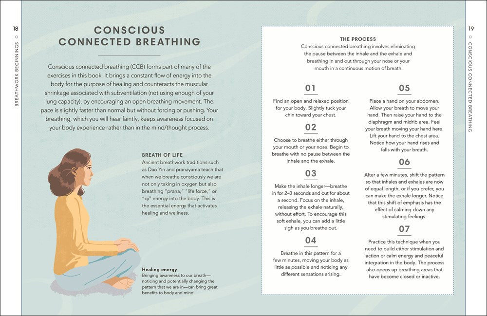 A Little Book of Self Care: Breathwork