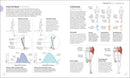 Science of Running: Analyze your Technique, Prevent Injury, Revolutionize your Training (The Science of Fitness)