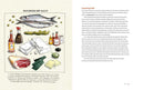 Salt, Fat, Acid, Heat: Mastering the Elements of Good Cooking
