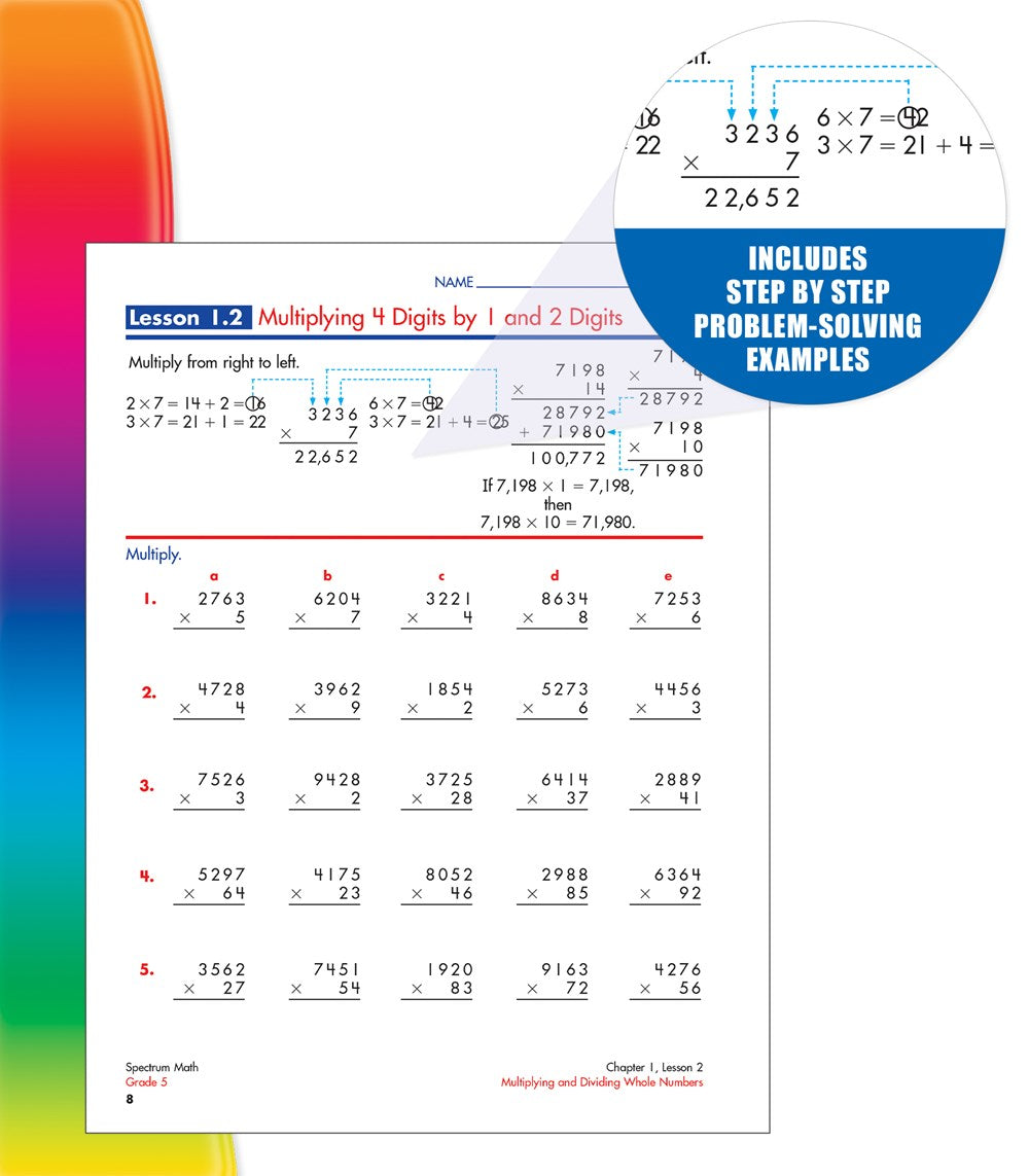 Spectrum 5th Grade Math Workbooks, Fractions, Geometry, Algebra Prep, Decimals, Volume, Area, Graphing, and More Mathematics, Classroom or Homeschool Curriculum