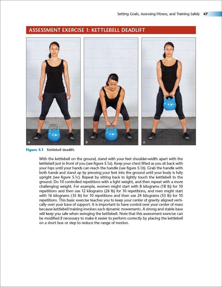 Kettlebell Training
