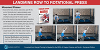 Strength Training for Baseball