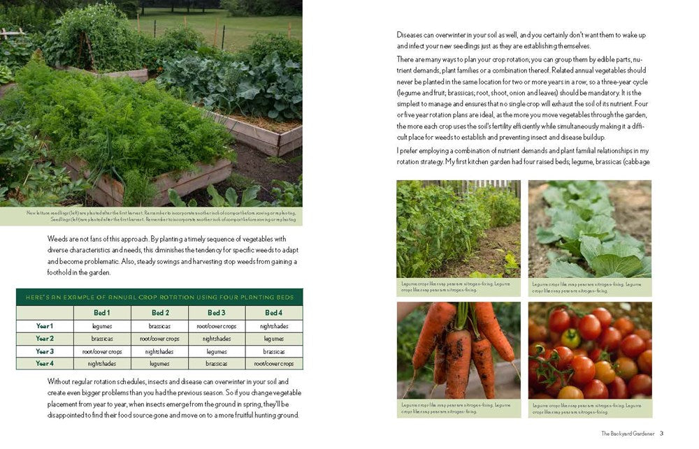 The Backyard Gardener