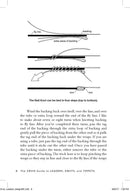 The Orvis Guide to Leaders, Knots, and Tippets
