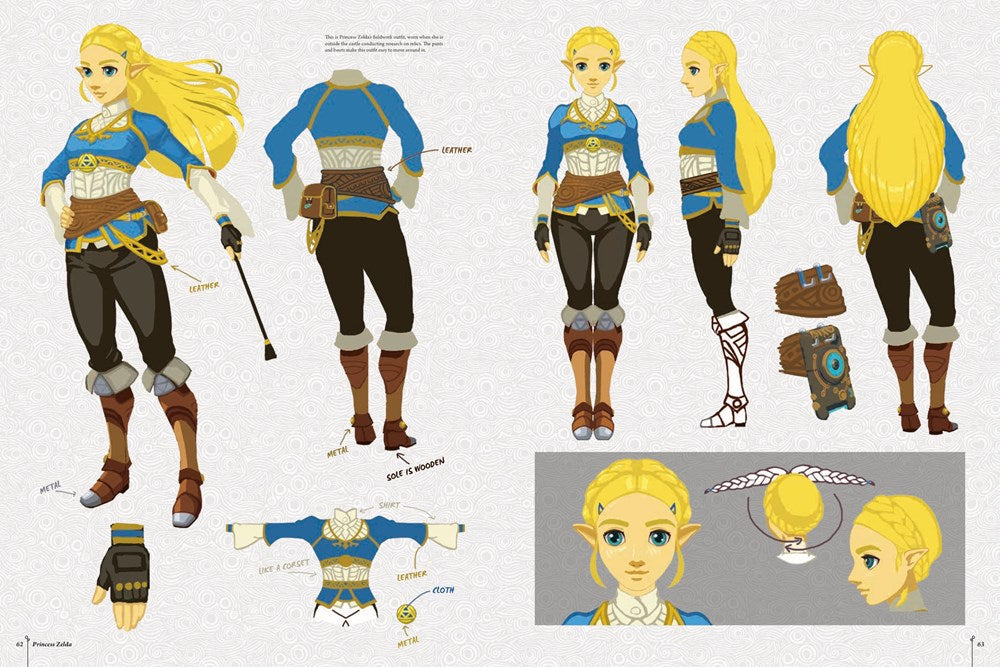 The Legend of Zelda: Breath of the Wild--Creating a Champion